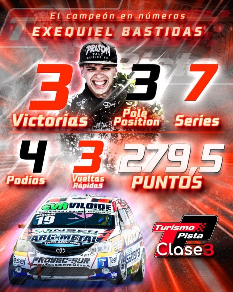 Exequiel Bastidas: “No descarto lucir el 1 en 2024” 5 Bastidas numeros