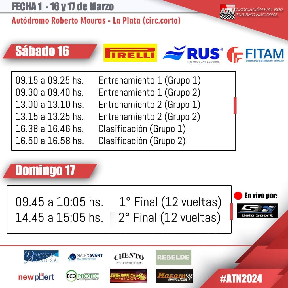 ¡Semáforo verde!: la ATN arranca en La Plata 3 Crono ATN