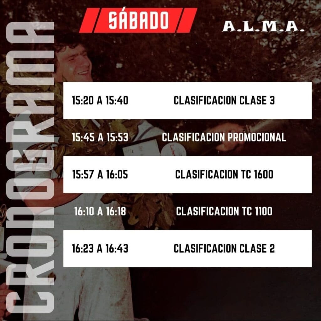 ALMA pone cuarta: se corre el “Gran Premio Jorge D´Angelo” 4 ALMA Crono 2