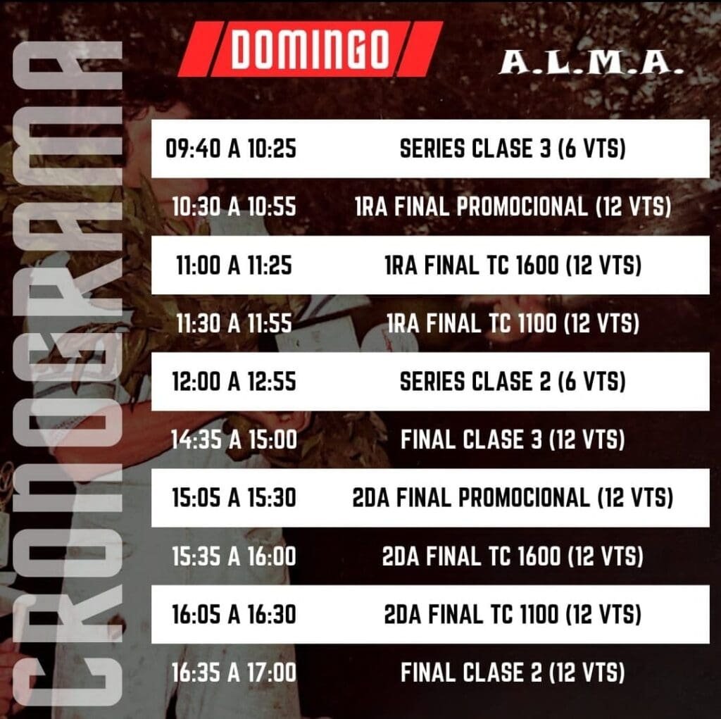 ALMA pone cuarta: se corre el “Gran Premio Jorge D´Angelo” 5 ALMA Crono 3