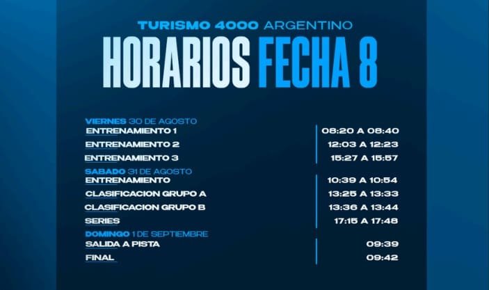 La 8ª se pone en marcha: se disputa el “GP Talleres Franzoni” 4 T4000A cronograma F8