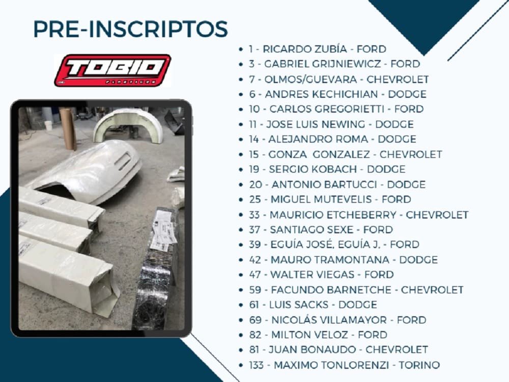 Todo de diez: se pone en marcha la 10ª fecha en La Plata 3 T4000 previa F10 3