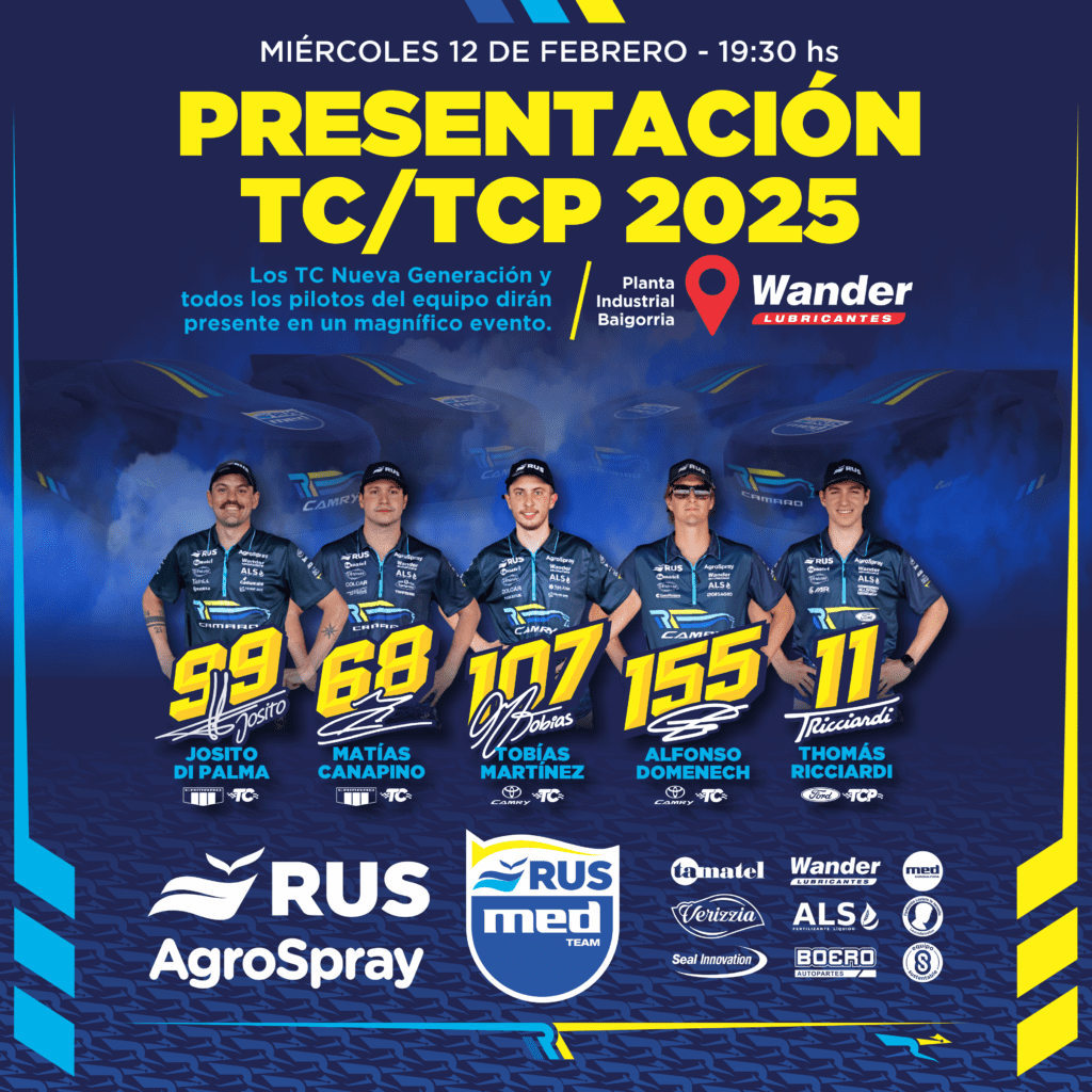 TC RUS presentacion 2025