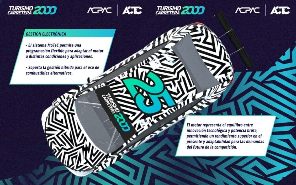 ¡Un V6 picante!: conocé el motor con turbo y 500HP 4 TC 2000 Motor 3