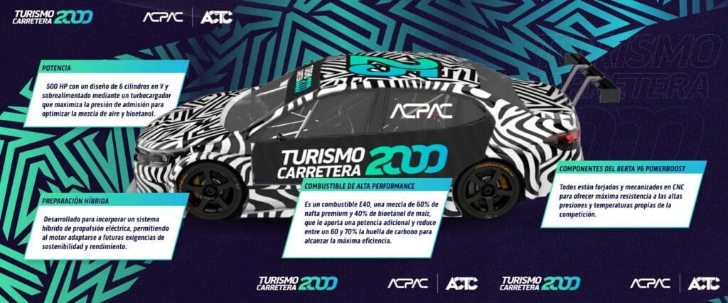 ¡Un V6 picante!: conocé el motor con turbo y 500HP 3 TC 2000 Motor 4