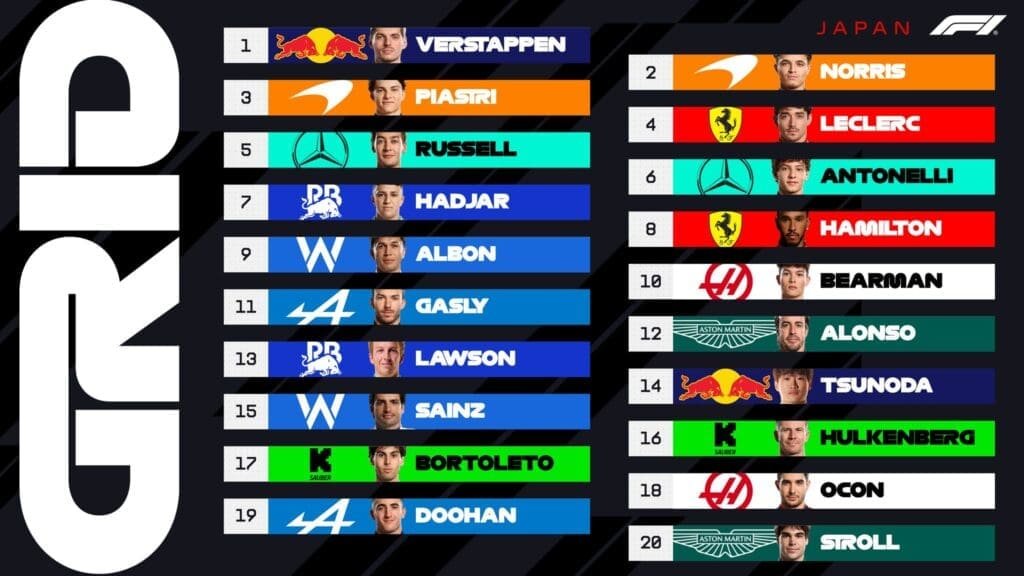 F1 grilla japion