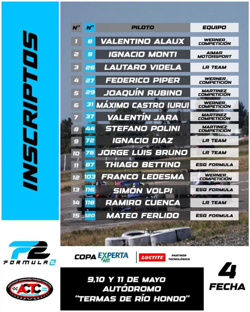 ¡Cuarta a fondo!: la F2 llega al circuito de Termas 3 WhatsApp Image 2025 05 08 at 10.40.07