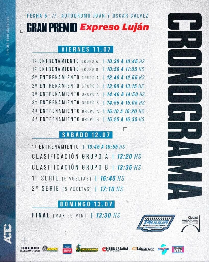 T4000 cronograma bs as