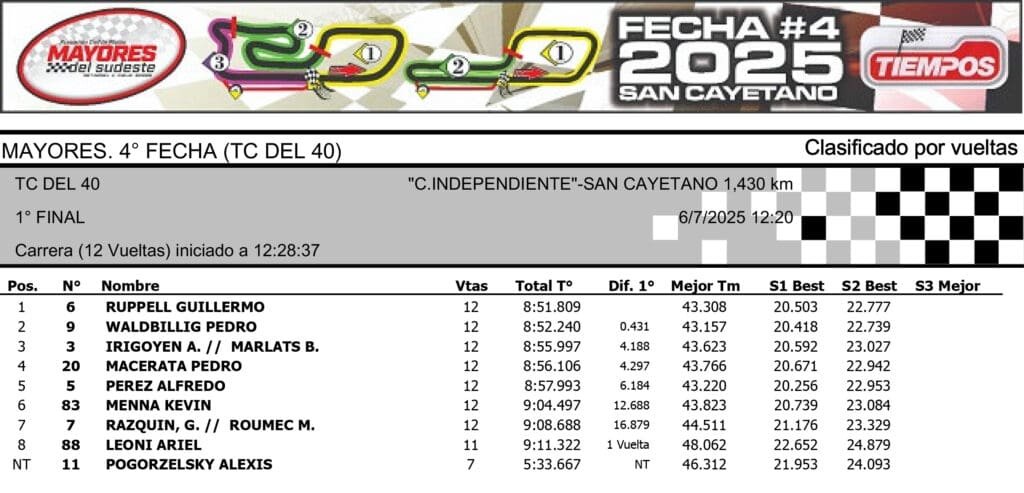 TC DEL 40 1° Final 1