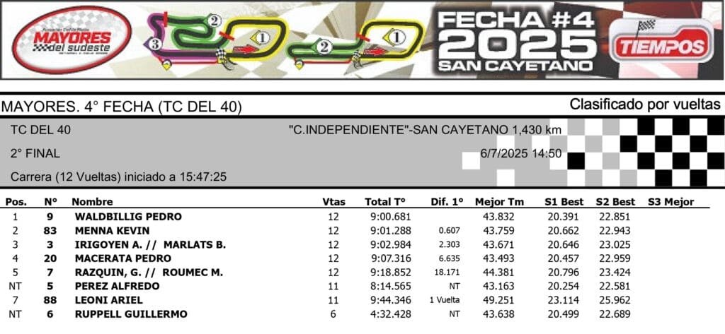 TC DEL 40 2° Final
