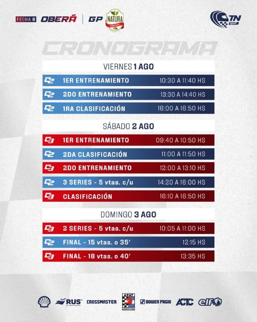 Vuelta a Oberá: habrá regresos y acción solidaria 5 TN Crono Obera