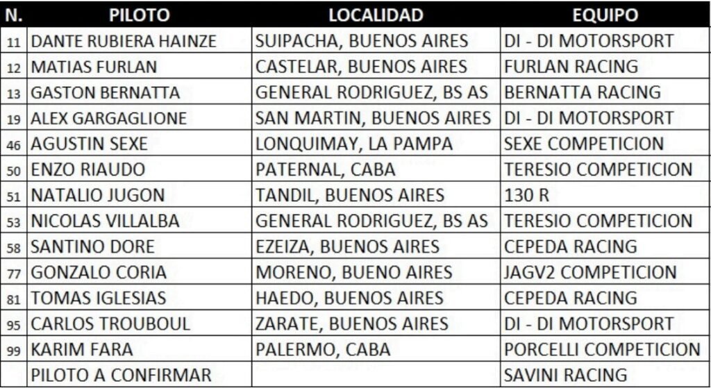 F4 previa coronacin ins