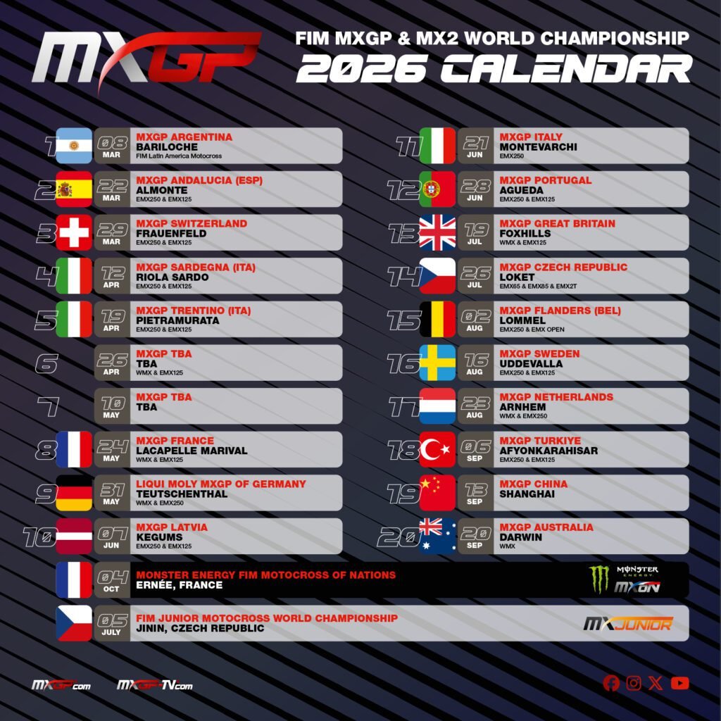MXGP 2