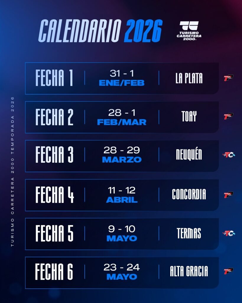 Prepará la agenda: siete primeros autódromos confirmados 3 Tur Car calendario 1