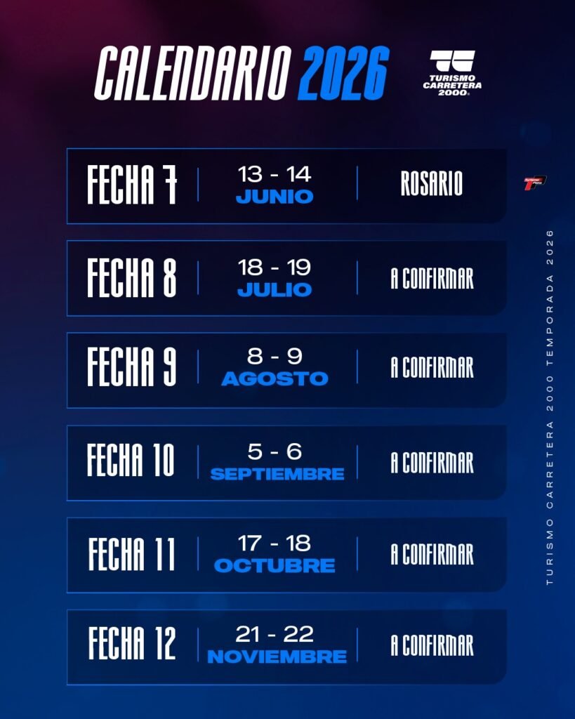 Prepará la agenda: siete primeros autódromos confirmados 4 Tur Car calendario 2