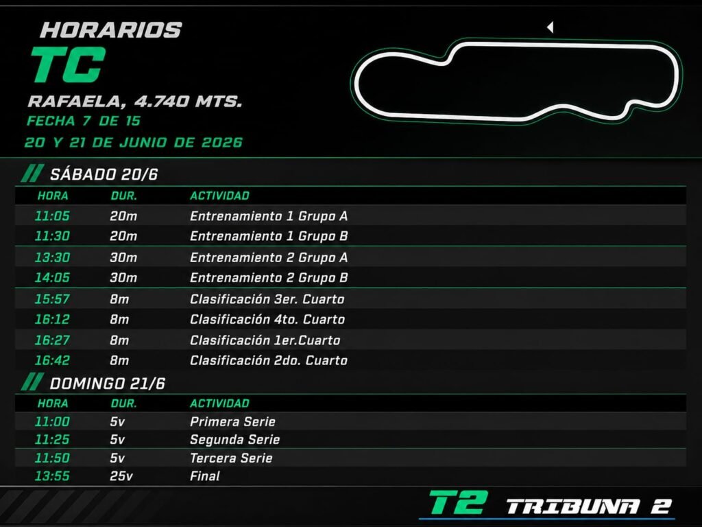 Rafaela se viste de fiesta para la Carrera de los Millones 5 Horarios TC Rafaela