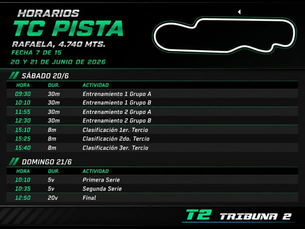 El TC Pista retorna a Rafaela 4 WhatsApp Image 2026 06 18 at 10.37.07 AM