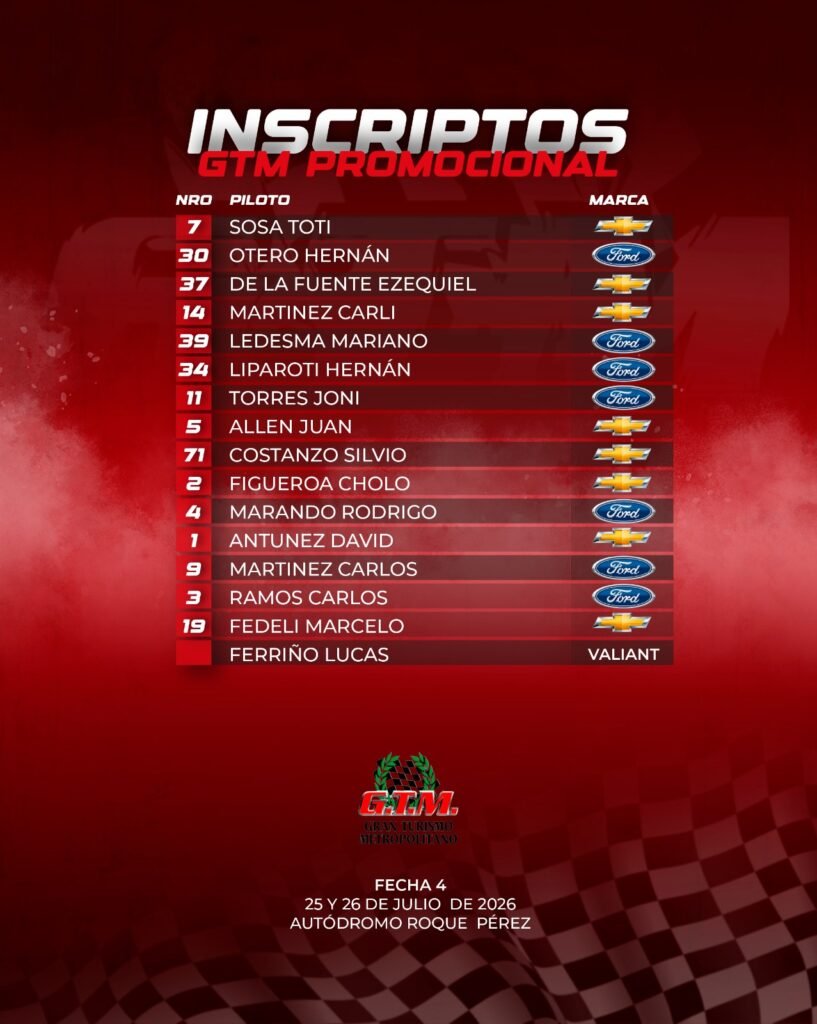 Los inscriptos para esta fecha del GTM