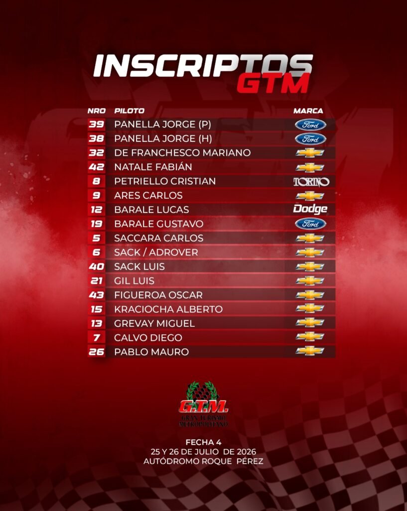 Los inscriptos para esta fecha del GTM