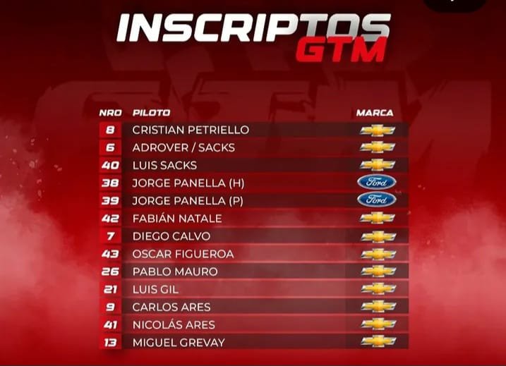 GTM: Una nueva apuesta en General Belgrano 5 Los inscriptos para el GTM