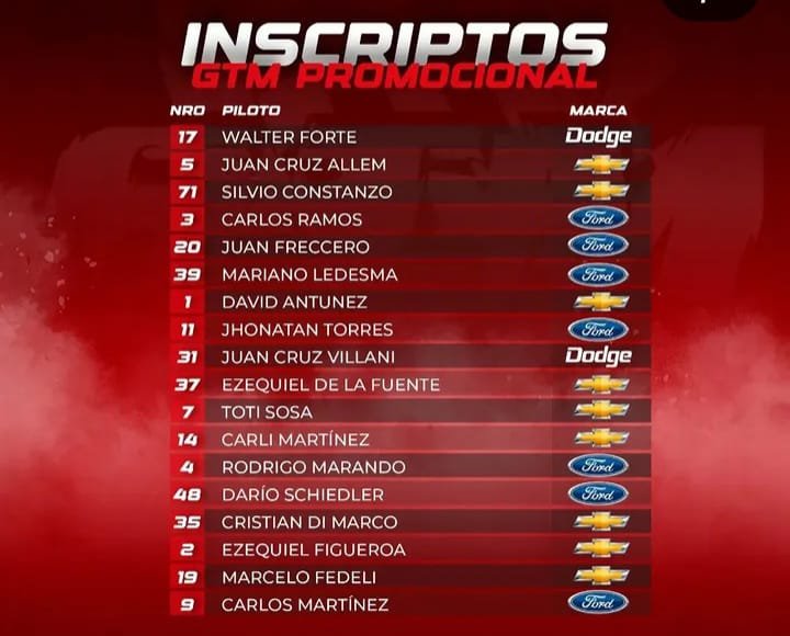 GTM: Una nueva apuesta en General Belgrano 4 Los inscriptos para el GTM Promocional