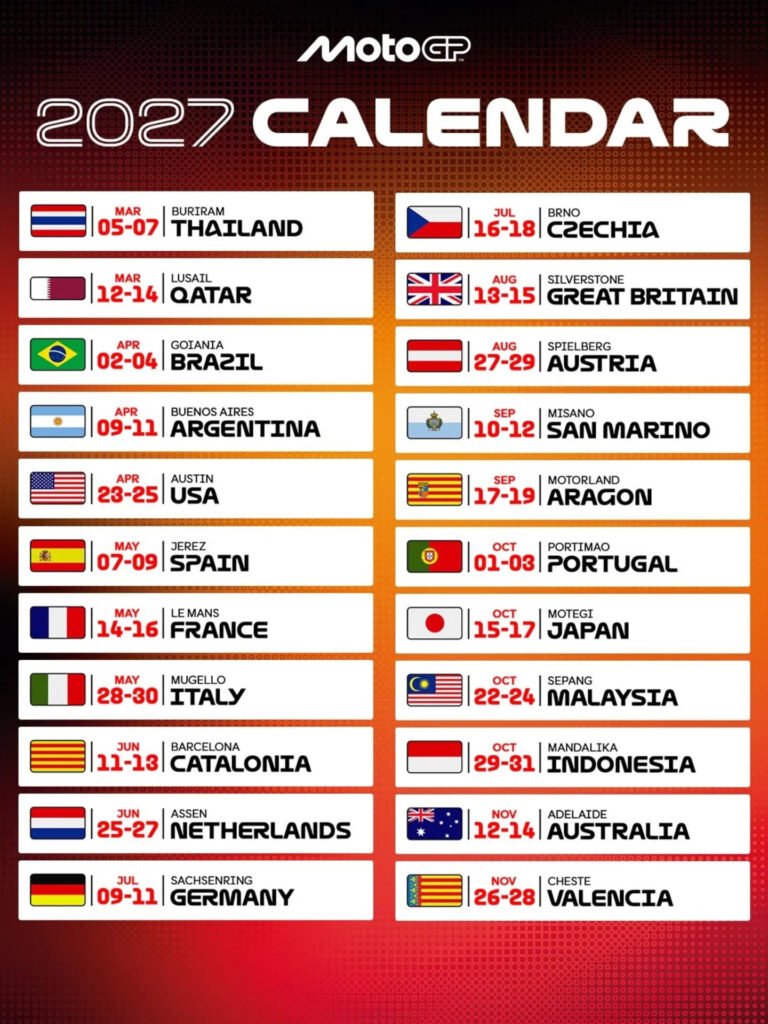 El MotoGP inicia su gira asiática con su calendario confirmado y el regreso de Argentina 4 motogp calendario 2027